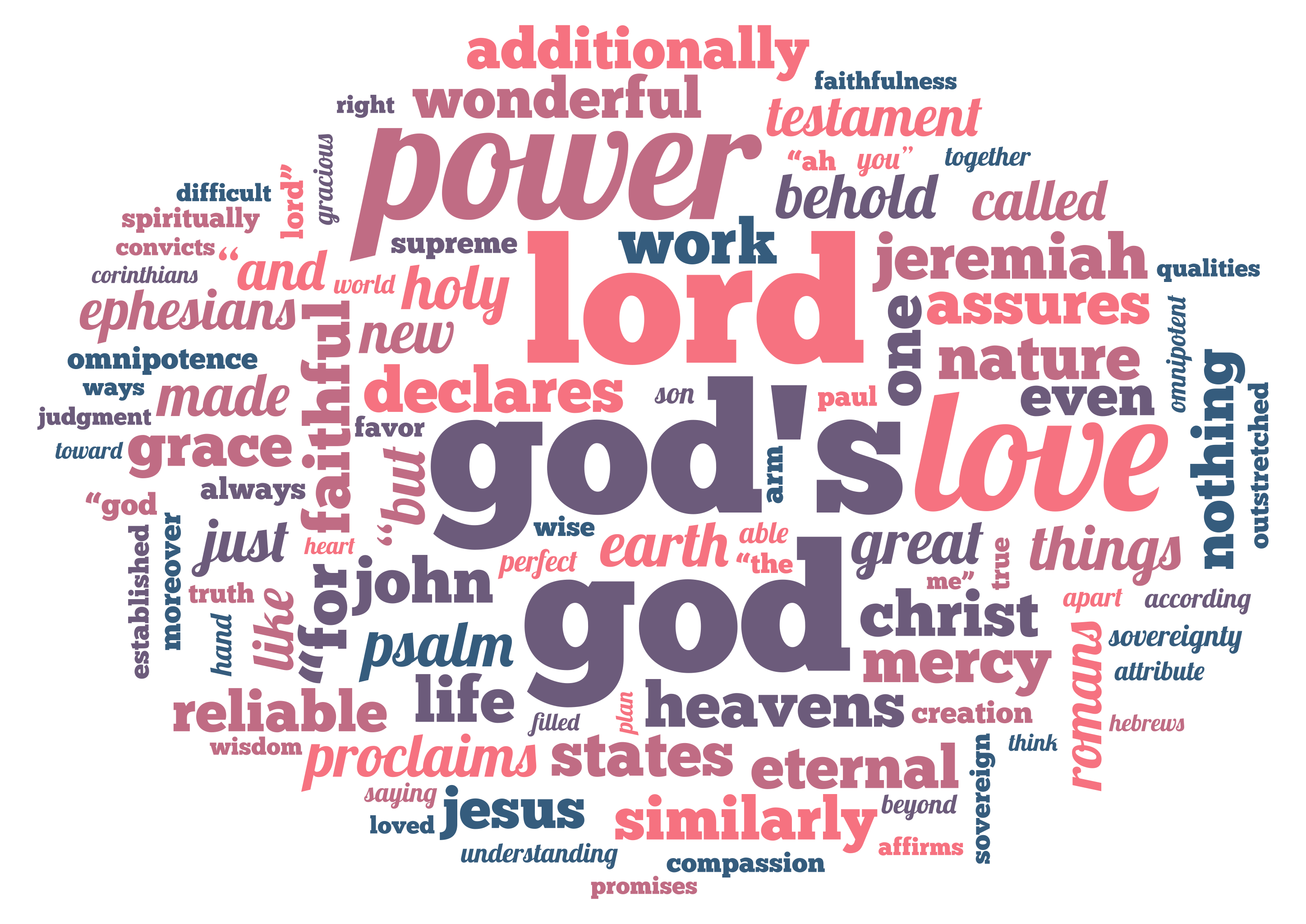 God’s Attributes: Understanding His Divine Qualities